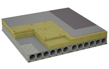 considerations of Burbage flat roofing insulation